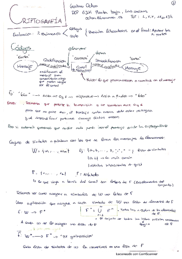 Miniatura del documento Temas-1-2-3.pdf