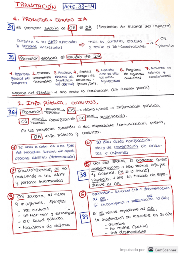 Miniatura del documento dchoParcial7tramitacionesquemas.pdf