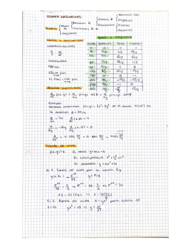 Miniatura del documento Resumen-matematicas-fivos.pdf