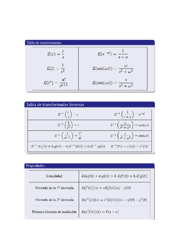 Miniatura del documento laplace.pdf