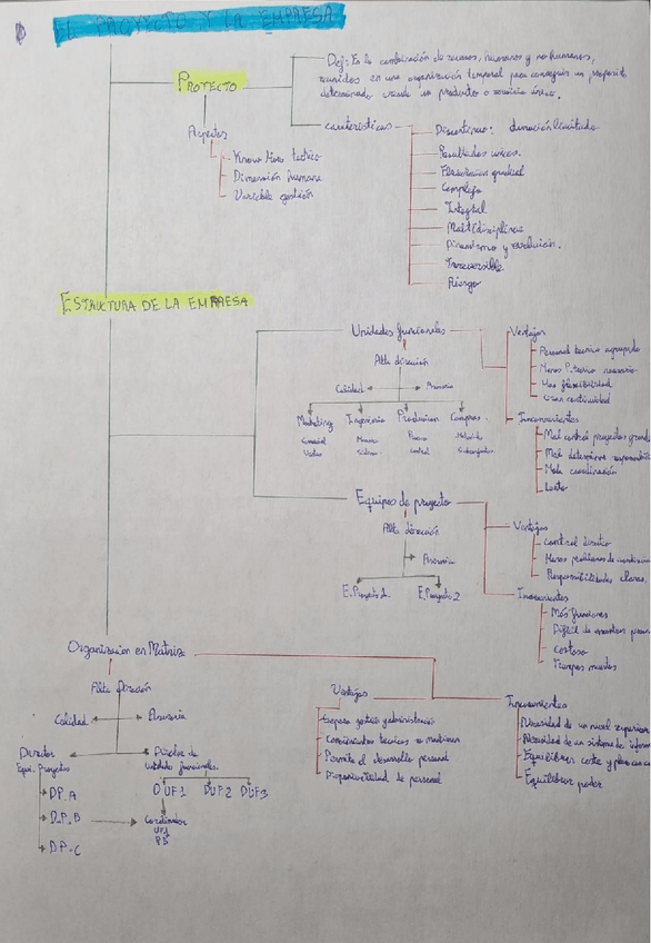 Miniatura del documento apuntes.pdf