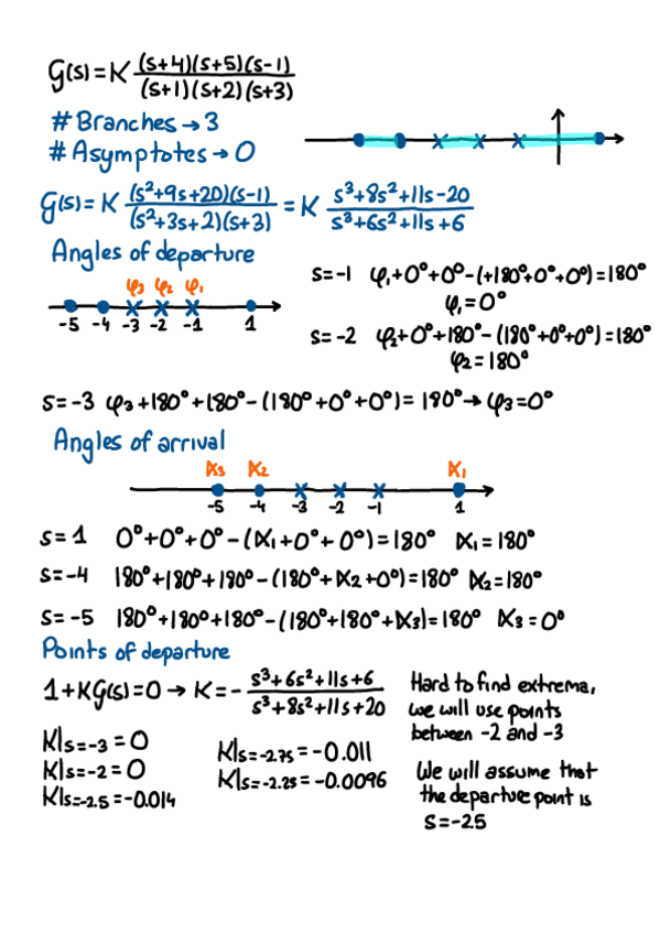 Miniatura del documento Control-review-II.pdf