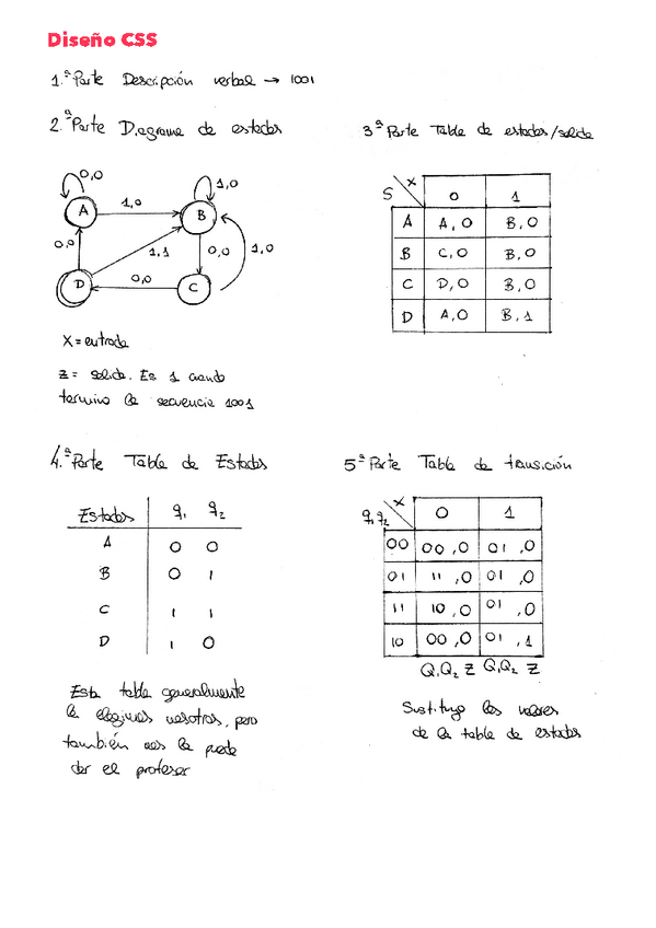 Miniatura del documento CED-EJERCICIOS-ANALISIS-Y-DISENO-CSS.pdf