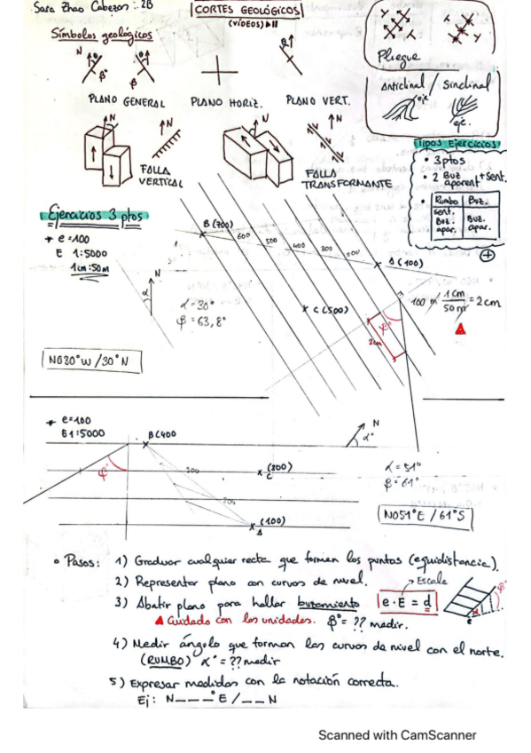 Miniatura del documento VIDEOS Y EJERCICIOS CLASE.APUNTES CORTES