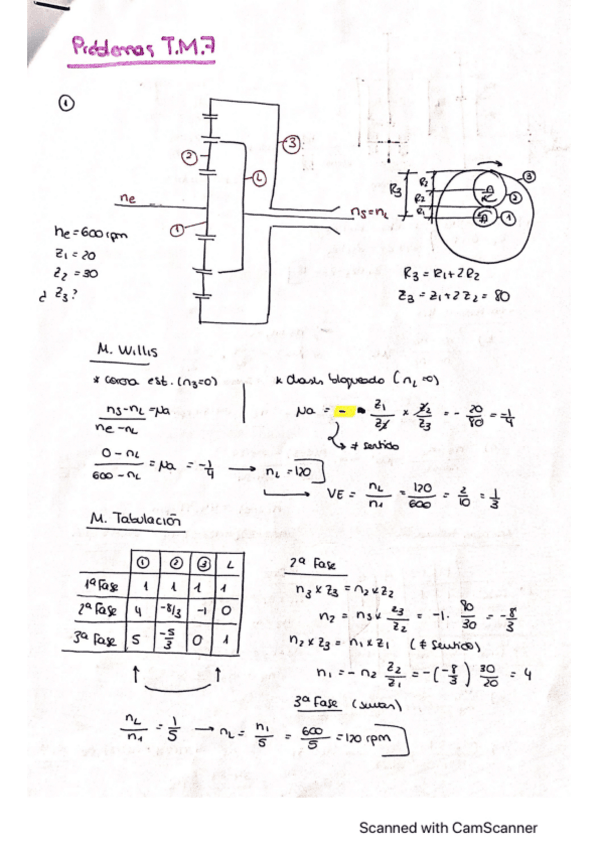 Miniatura del documento Problemas-Tema-7.pdf