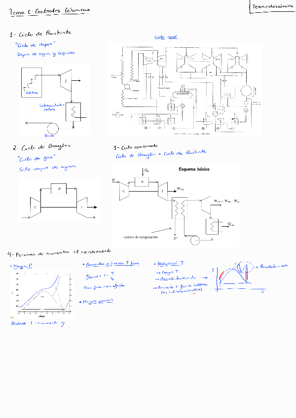 Miniatura del documento Termodinamica-Tema-6-Centrales-Termicas.pdf