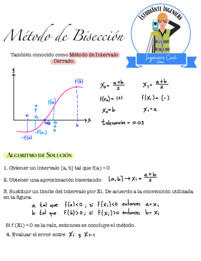 Miniatura del documento Metodo-De-Biseccion-.pdf