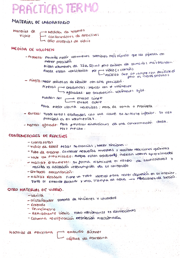 Miniatura del documento Examen-practicas-termo.pdf