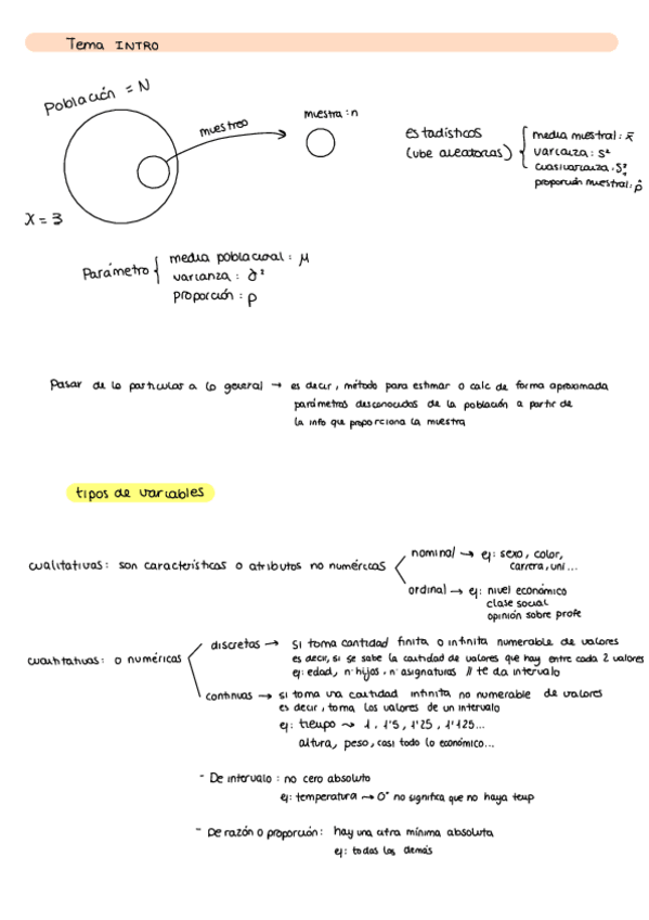 Miniatura del documento Apuntes-Balance-Particulares.pdf