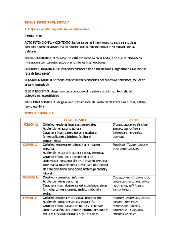 Miniatura del documento ApuntesExamenComEscrita.pdf