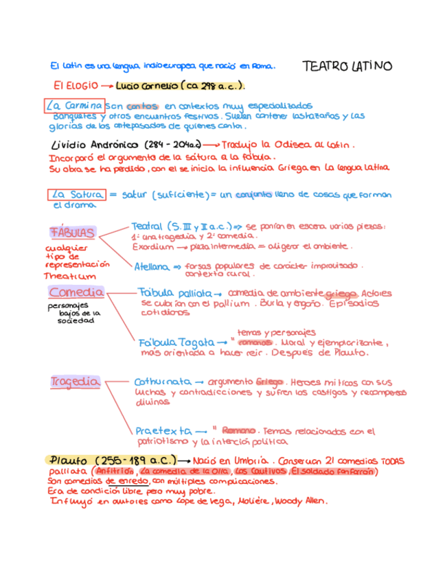 Miniatura del documento Autores-literatura-inicial.pdf