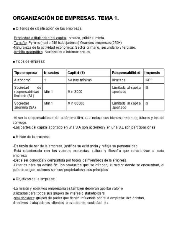 Miniatura del documento Organizacion-de-empresas.pdf
