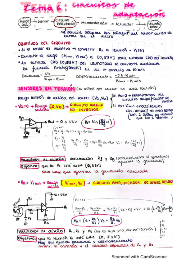 Miniatura del documento Tema-6Circuitos-de-Adaptacion.pdf