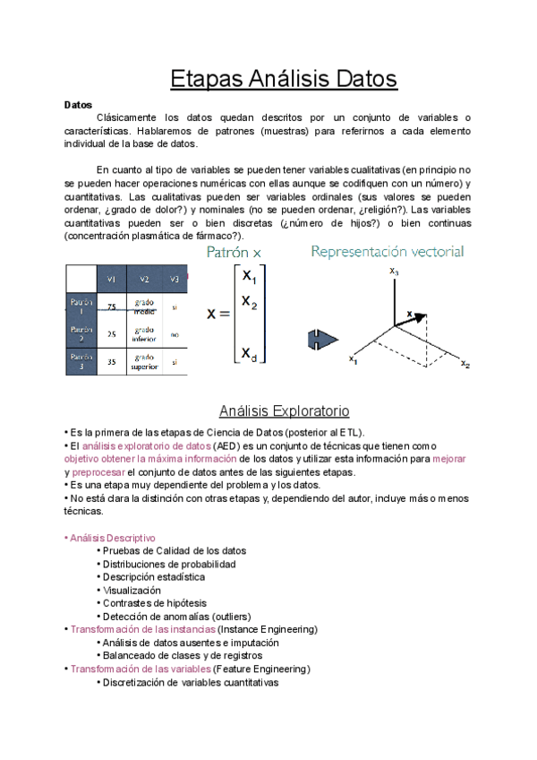 Miniatura del documento Datos.pdf