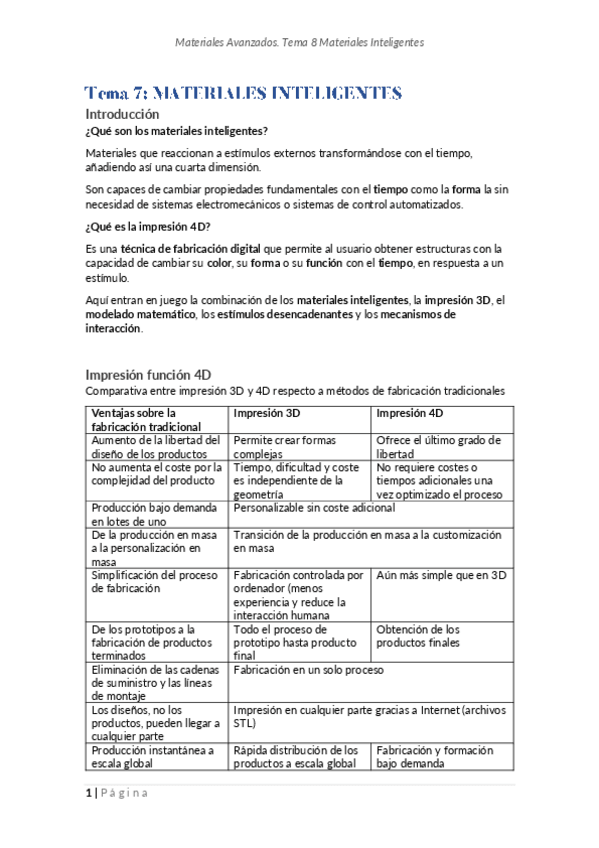 Miniatura del documento TEMA-8-MATERIALES-INTELIGENTES.pdf