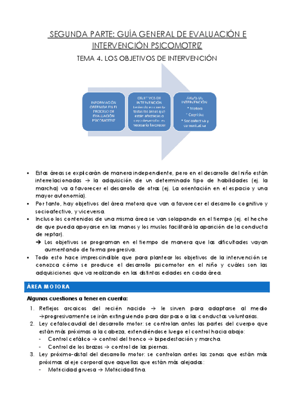 Miniatura del documento TEMA-4.-SEGUNDA-PARTE-GUIA-GENERAL-DE-EVALUACION-E-INTERVENCION-PSICOMOTRIZ.pdf