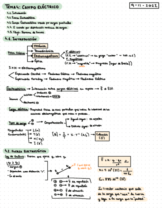 Miniatura del documento tema4-fisica1-gemafernandez.pdf
