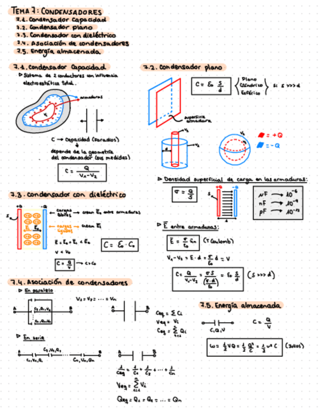 Miniatura del documento tema7-fisica1-gemafernandez.pdf
