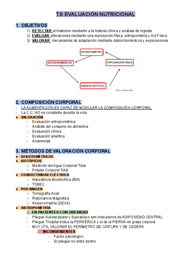 Miniatura del documento T.5-EVALUACION-NUTRICIONAL.pdf