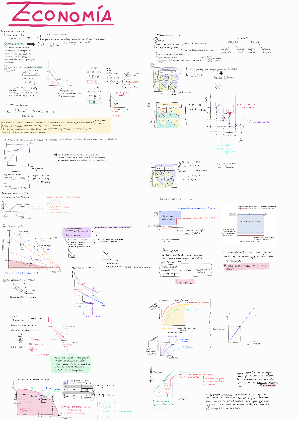 Miniatura del documento Economiapsets.pdf