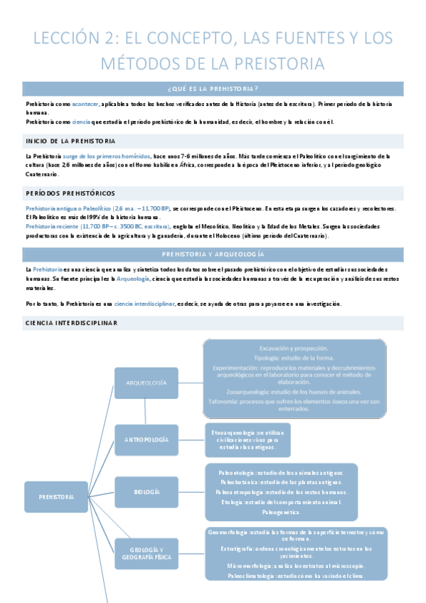 Miniatura del documento PREHISTORIA-Y-ARQUEOLOGIA-LECCION-2.pdf