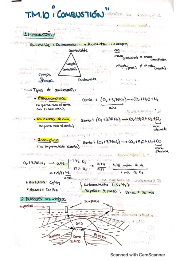 Miniatura del documento Teoria-Tema-10-Termo.pdf