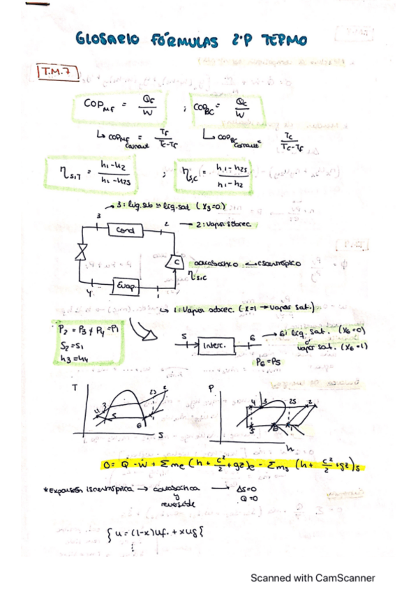 Miniatura del documento Glosario-Formulas-2P-Termo.pdf