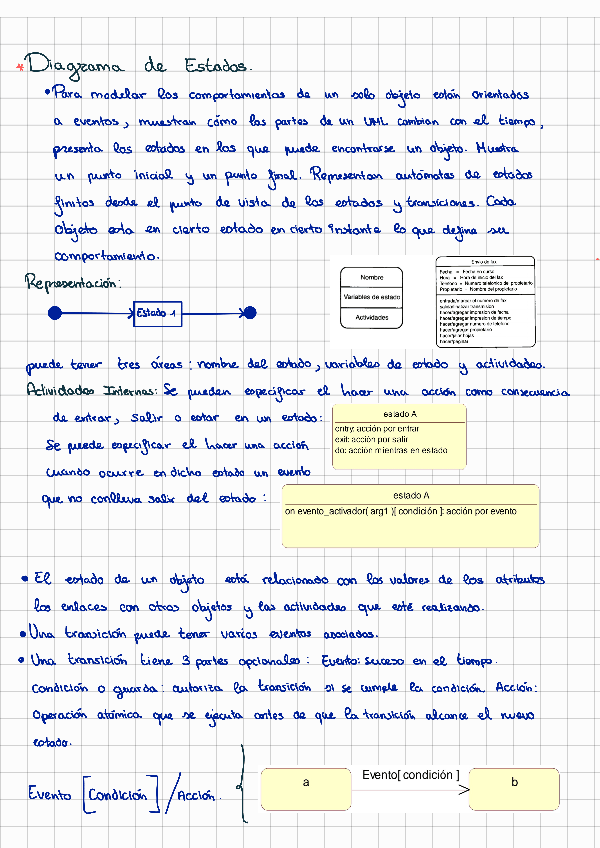 Miniatura del documento Resumen-Estados.pdf