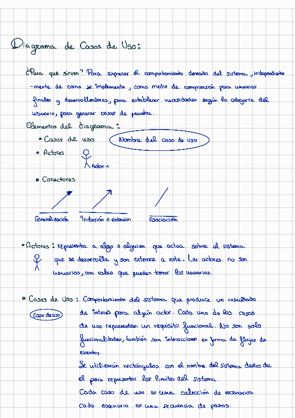 Miniatura del documento Resumen-Casosdeuso.pdf