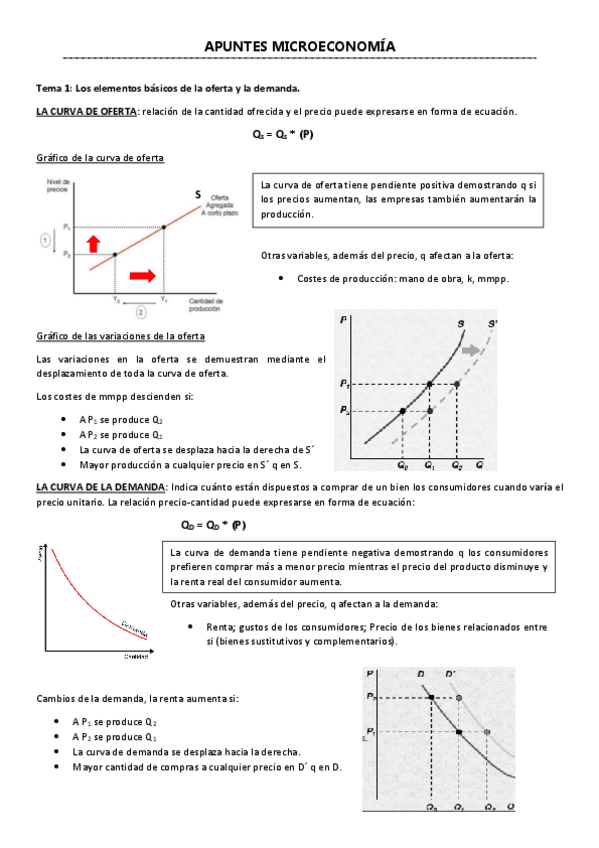 Miniatura del documento Microeconomia-apuntes.pdf