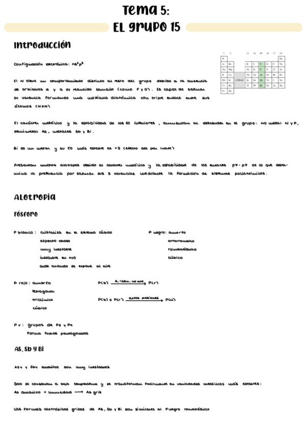 Miniatura del documento GRUPO-15.pdf