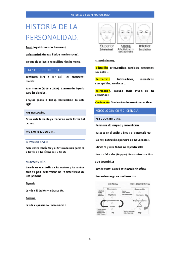 Miniatura del documento Historia-de-la-personalidad.pdf
