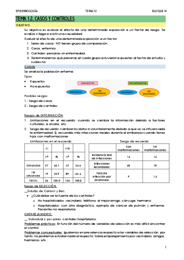 Miniatura del documento III.-TEMA-12-EPI-22-23.pdf