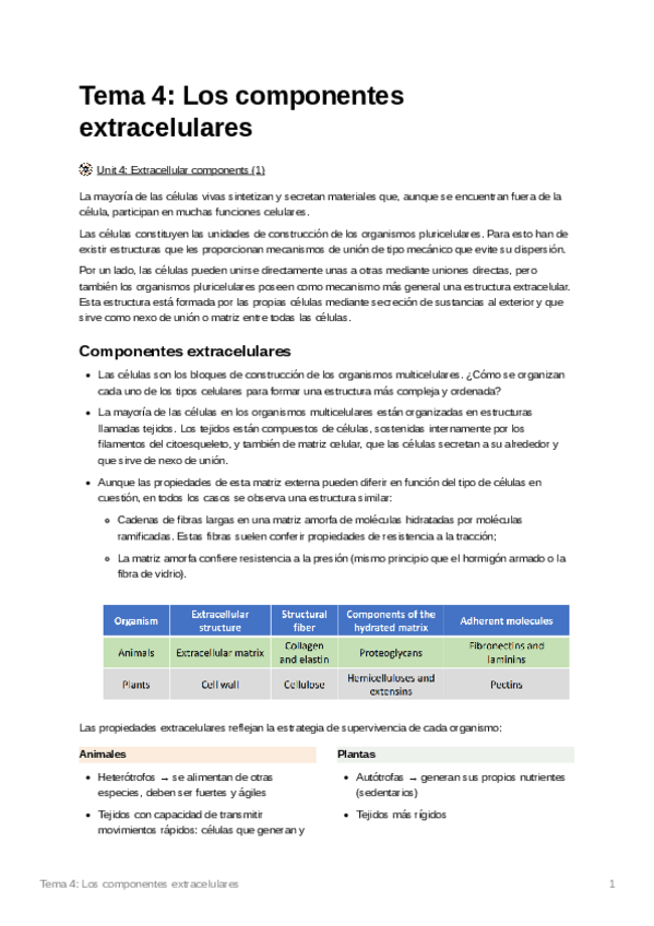 Miniatura del documento Tema4Loscomponentesextracelulares.pdf