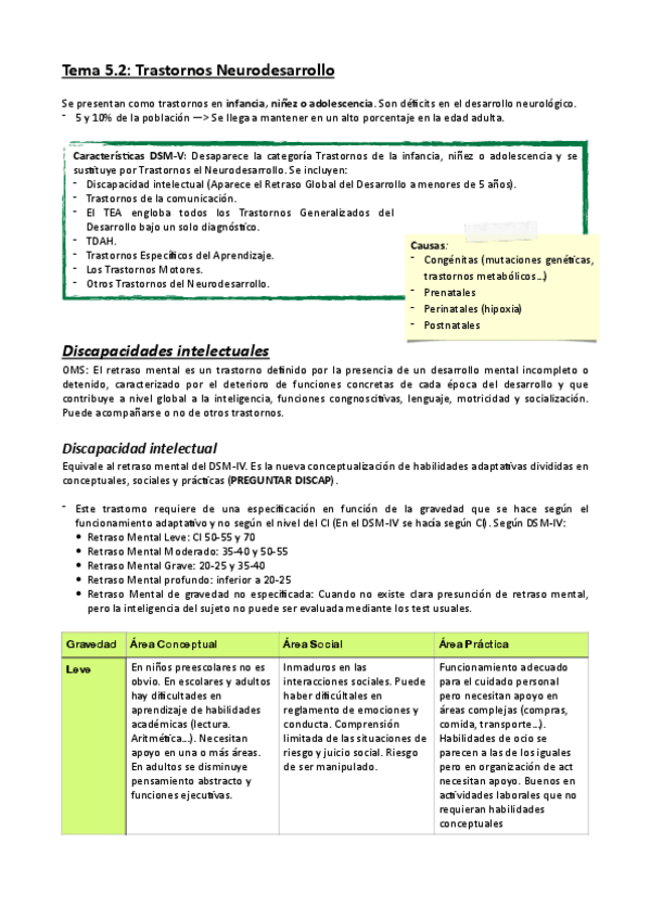 Miniatura del documento Tema-5.2-Psicopato.pdf