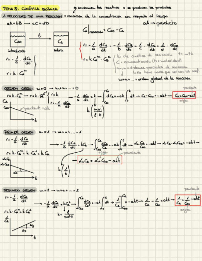 Miniatura del documento quimica-T8.pdf