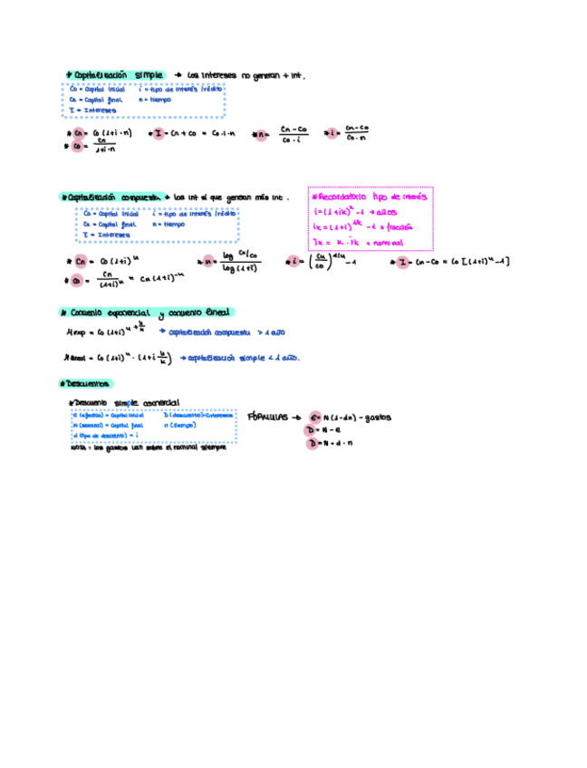 Miniatura del documento Formulas-de-capitalizacion.pdf