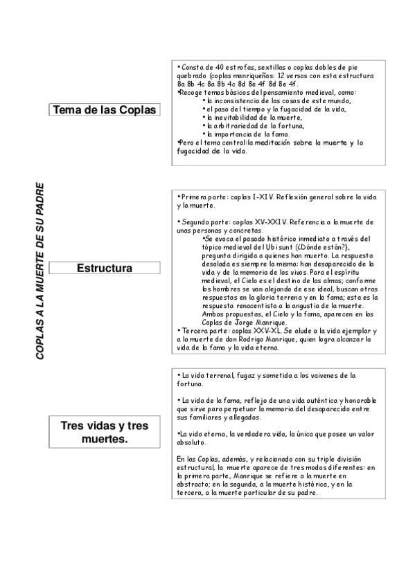 Miniatura del documento COPLAS-A-LA-MUERTE-DE-SU-PADRE-Jorge-Manrique.pdf