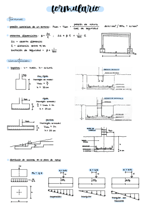 Miniatura del documento Formulario-y-croquis-primer-parcial.pdf