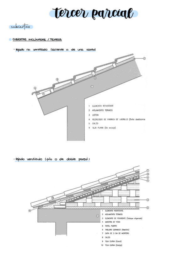 Miniatura del documento Croquis-tercer-parcial.pdf