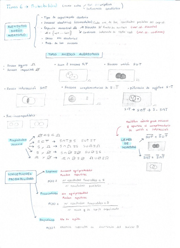 Miniatura del documento 6.1..jpeg