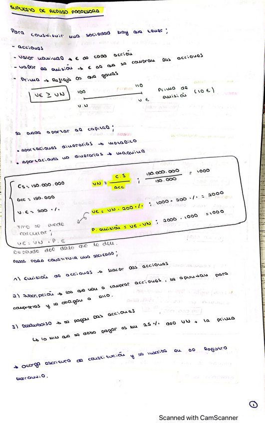 Miniatura del documento examenes--supuestos-resueltos-contabili.pdf