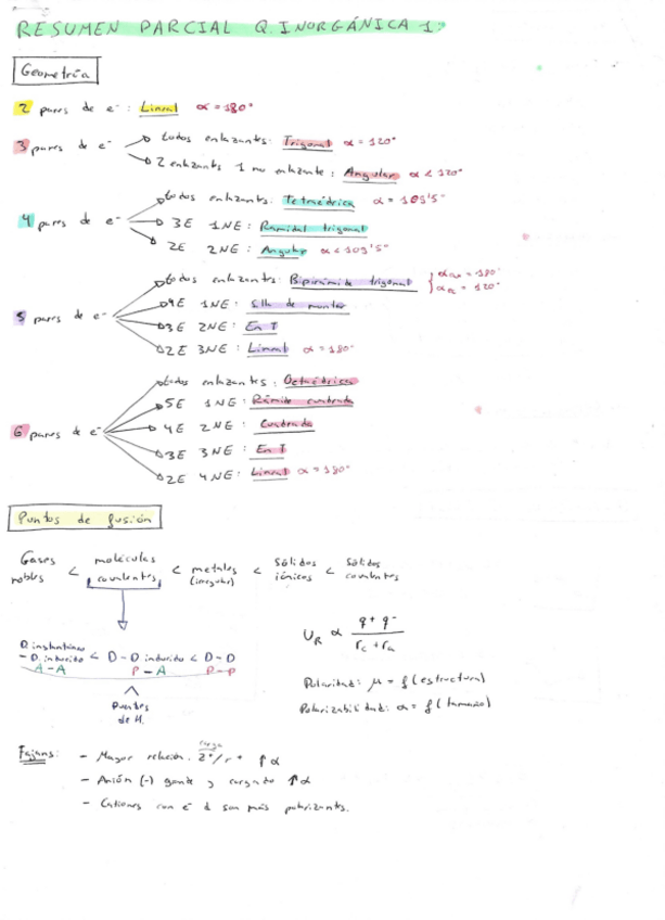 Miniatura del documento Resumen-T1-y-T2.pdf