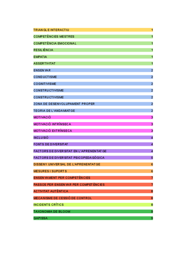 Miniatura del documento Proposta-GLOSSARI-FINAL-Documents-de-Google.pdf