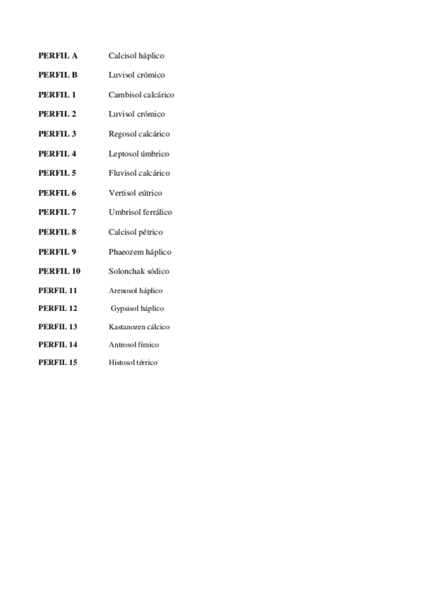 Miniatura del documento Solucion-clasificacion-suelos-de-practicas.pdf