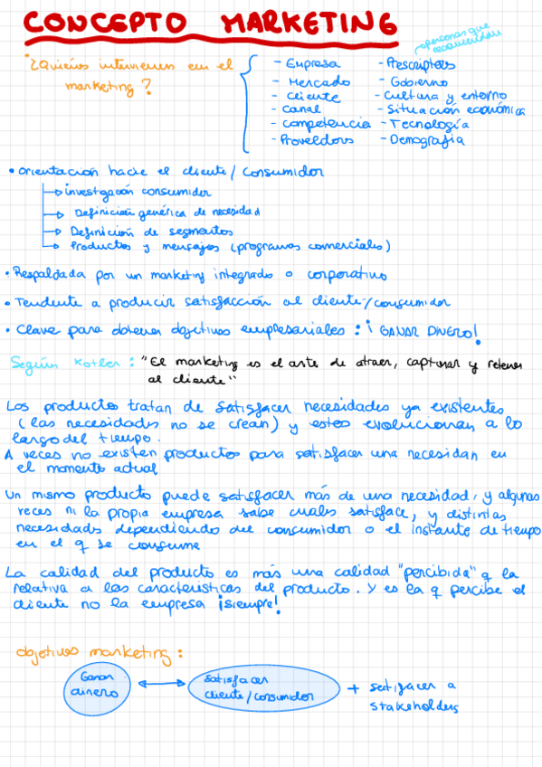 Miniatura del documento Resumen-TODA-teoria-Marketing.pdf