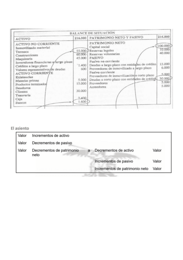 Miniatura del documento Balance-3.pdf