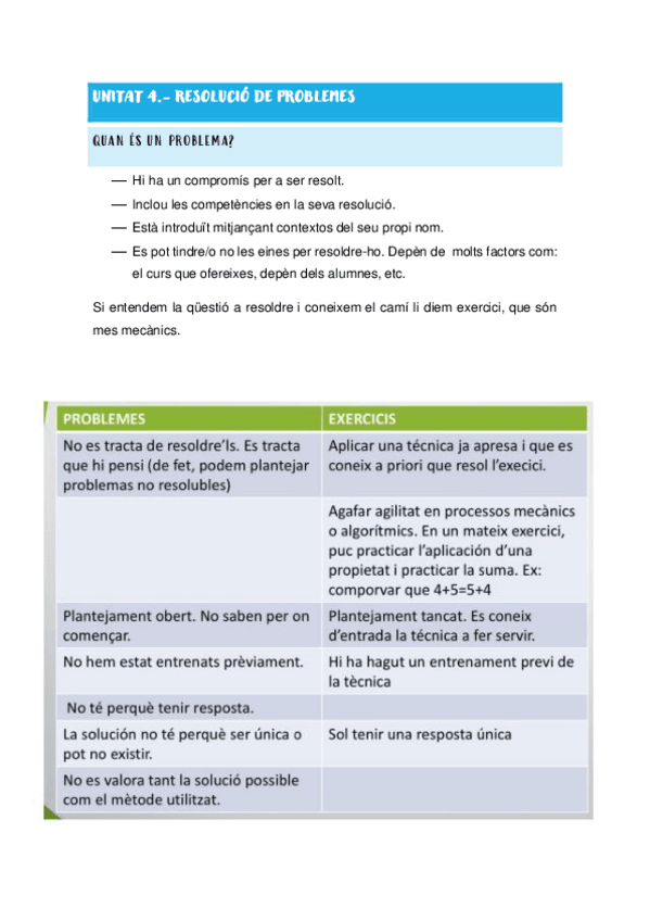 Miniatura del documento 4-RESOLUCIO-DE-PROBLEMES-I.pdf
