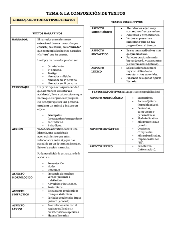 Miniatura del documento TEMA-6-ESQUEMA.pdf