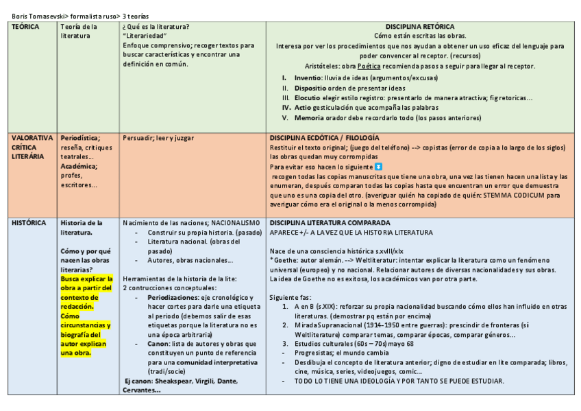 Miniatura del documento LITE-COMPARADA.pdf